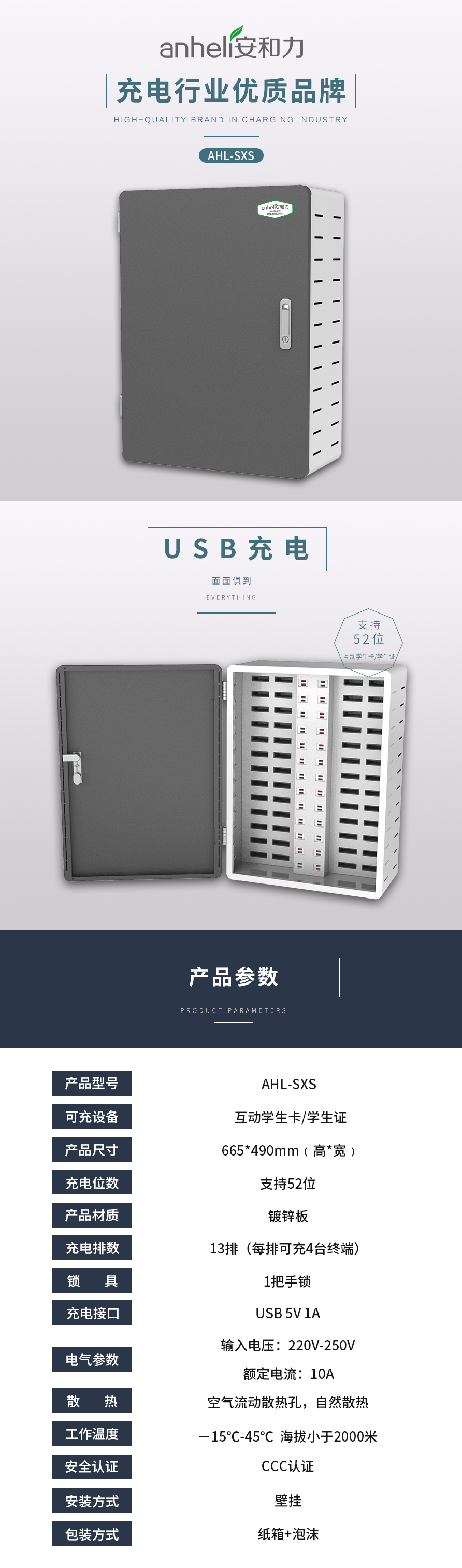 SXS改
