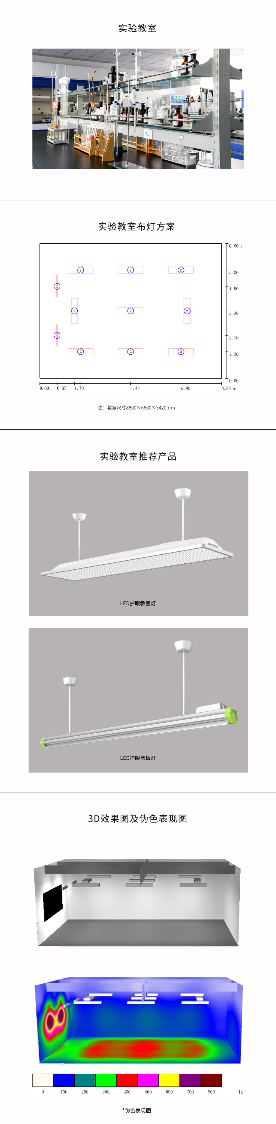 實驗教室